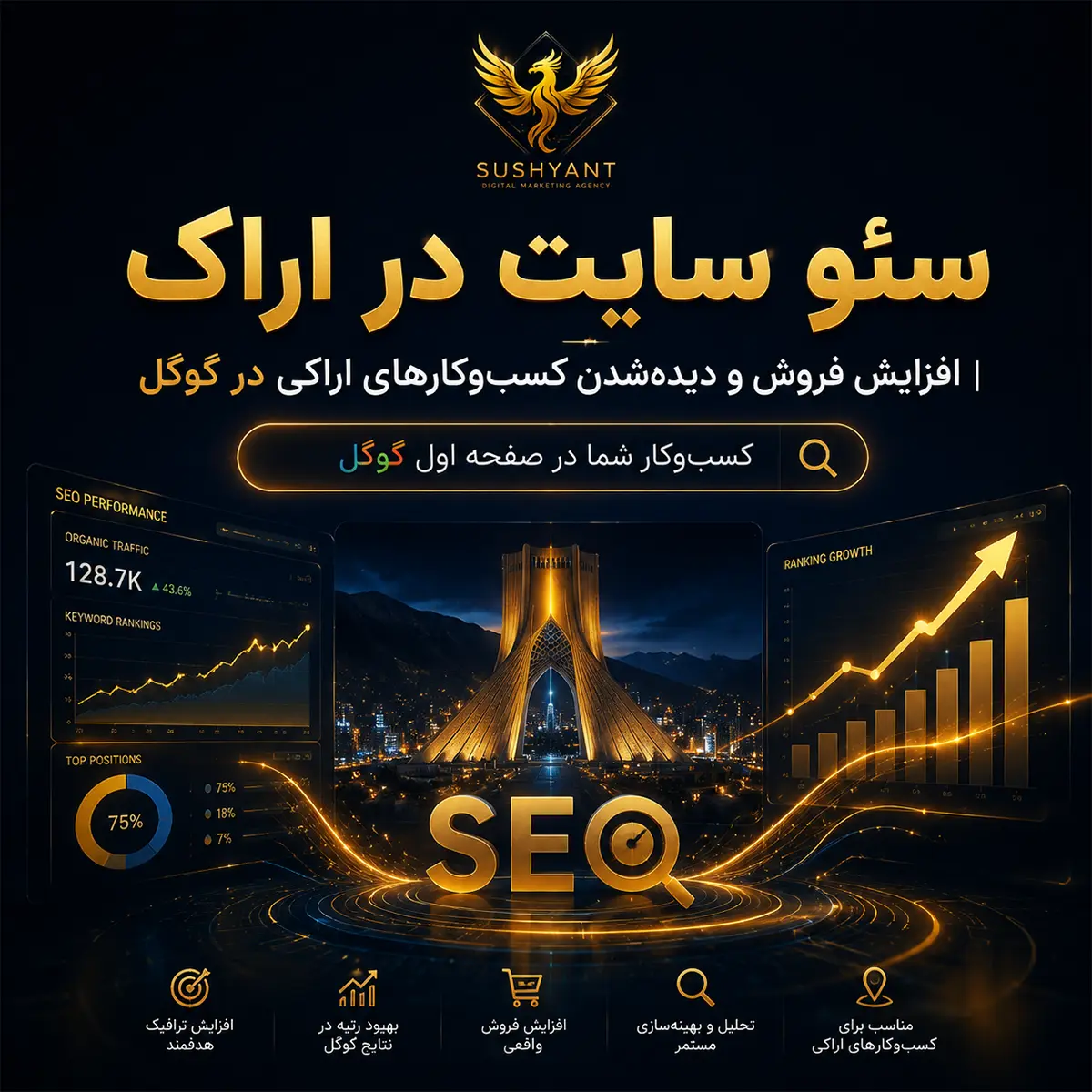 سئو سایت در اراک | افزایش فروش و دیدهشدن کسبوکارهای اراکی در گوگل