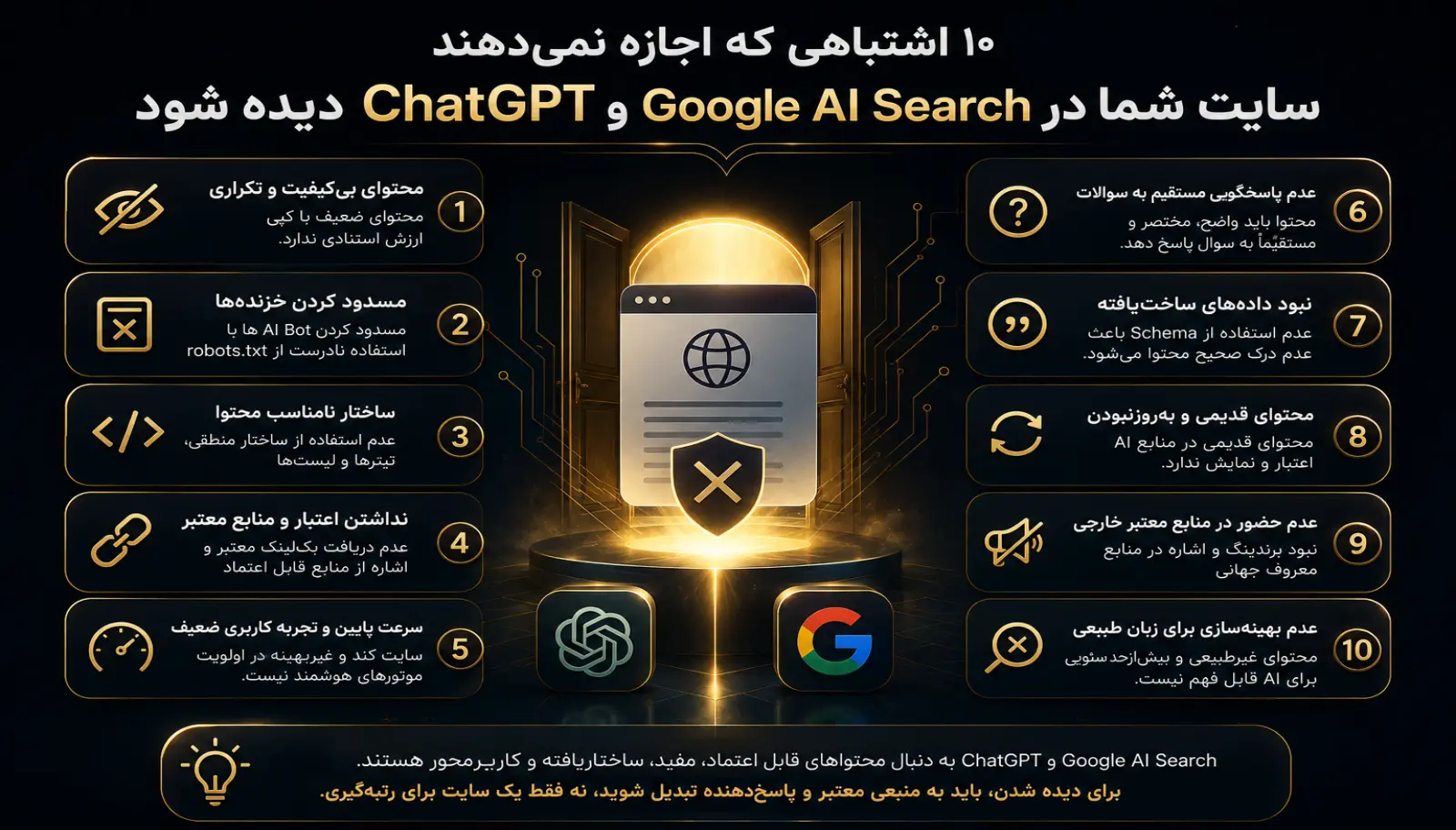 ۱۰ اشتباهی که اجازه نمیدهند سایت شما در Google AI Search و ChatGPT دیده شود